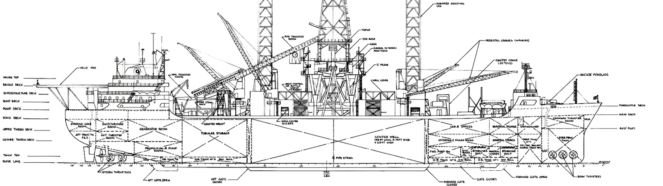 A map of vessel custom-designed for Project Azorian undercover as a manganese mining ship